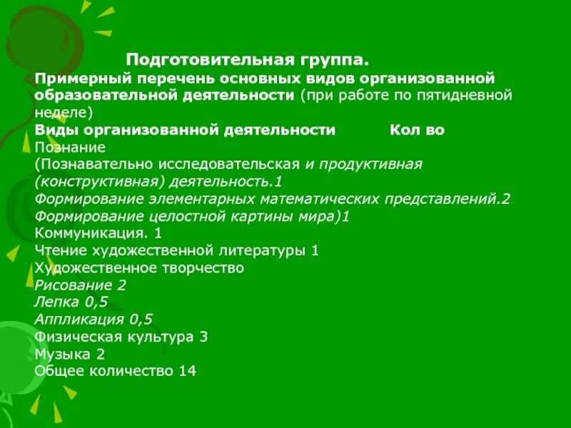 Что входит в перечень основных работ