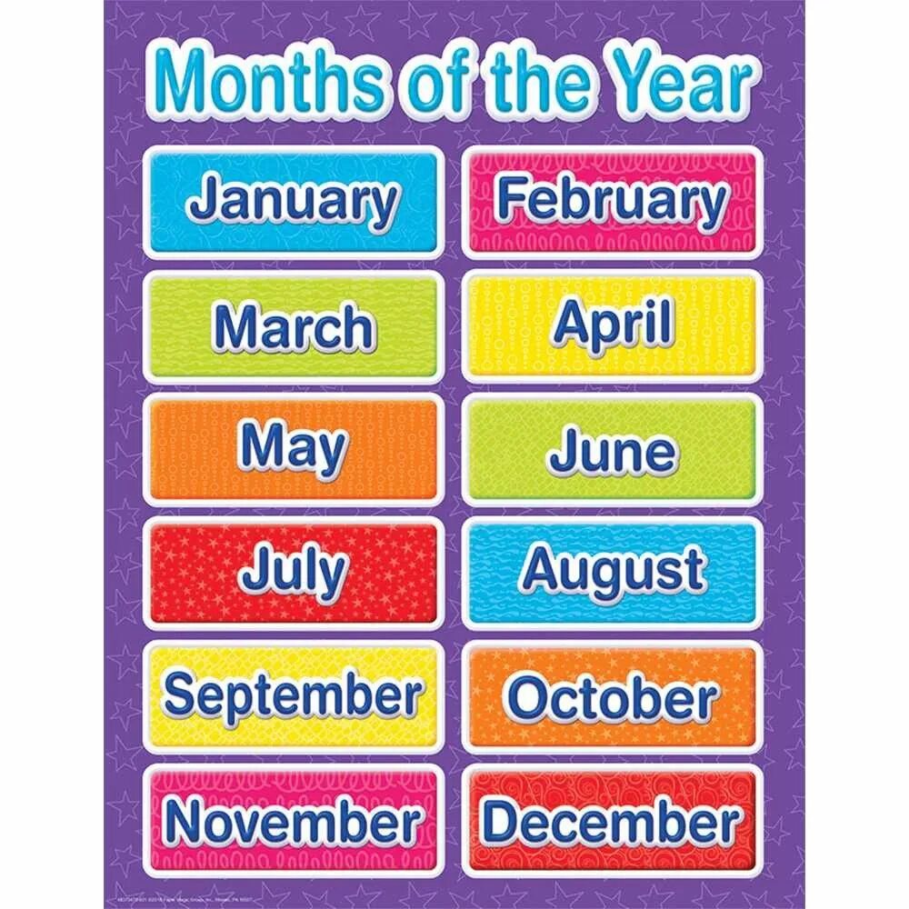 Песни месяцы на английском языке. Months of the year. Месяца на английском. Month для детей. Months на английском.