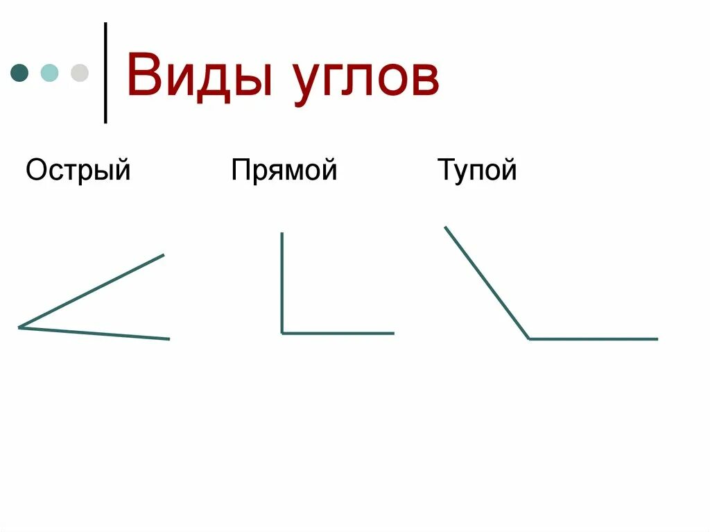 Прямой угол рисунок. Виды углов. Острый тупой и прямой углы. Острый угол тупой угол прямой угол. Острые тупые и прямые углы.
