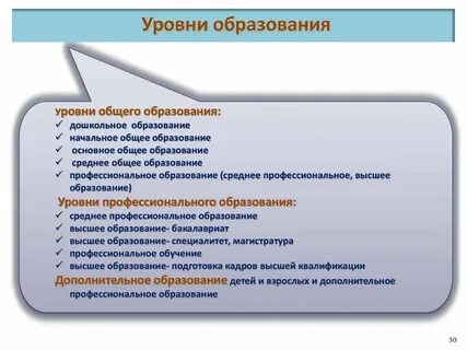 Какие есть уровни общего образования
