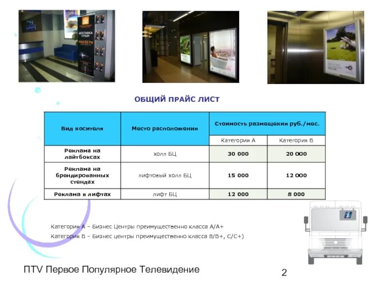 Категория бц. Общий прайс. Холл лайтбокс реклама. ПТВ первое популярное Телевидение Телевидение.