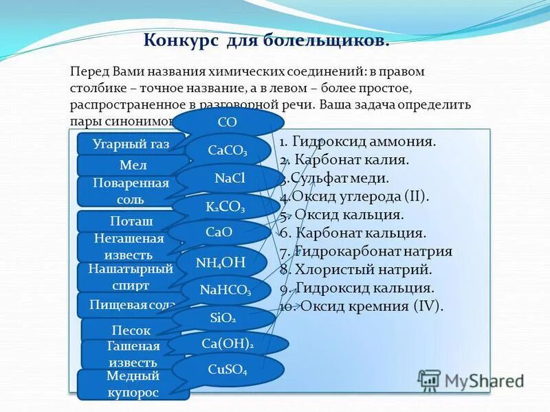 Смутное время в россии главные события. Восстания в истории россии таблица. Таблица по историе росси. Название точных дат. Важные даты по истории россии 6.