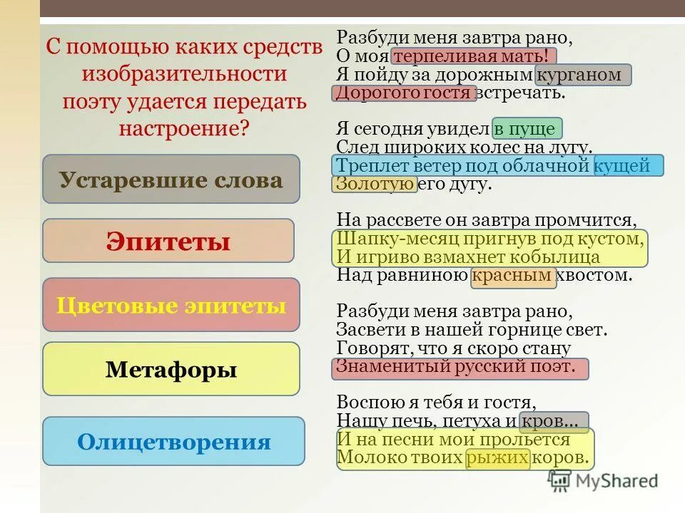 Разбудила всех картинки. Игра разбуди коробку. То что в женщине разбудишь тем довольствоваться будешь. Стихотворение разбуди меня завтра рано есенин. Есенина разбуди меня завтра рано.