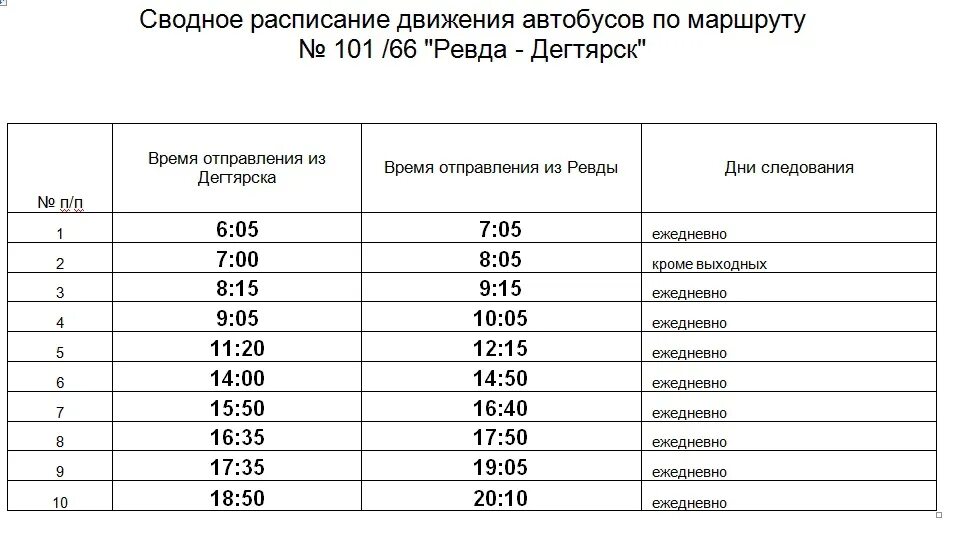 Автобус екатеринбург лесной расписание северный. Расписание автобусов Дегтярск Ревда 101. Автобус Дегтярск Ревда. Расписание 101 Ревда Дегтярск. Расписание автобусов Ревда Дегтярск 101 новое.