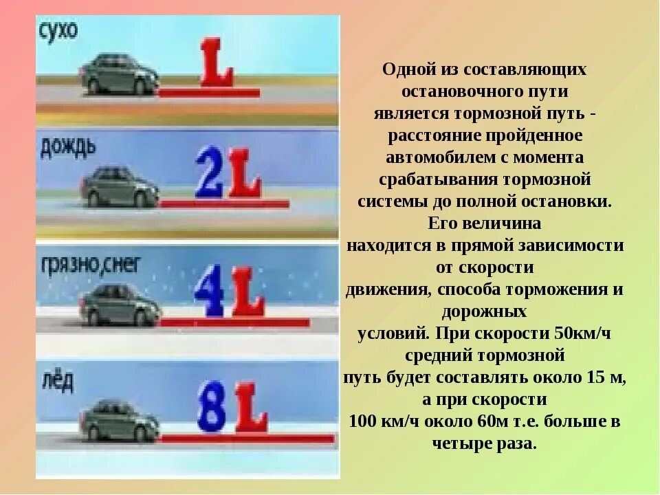 Билет 26 пдд. Тормозной и остановочный путь транспортных средств. Остановочный путь автомобиля. Что такое остановочный путь транспортного средства. Факторы влияющие на остановочный путь.