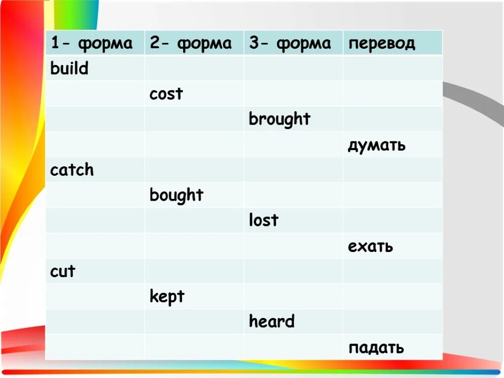 Bring перевести. Catch 3 формы. Cost вторая форма. Build вторая форма. Catch вторая форма.