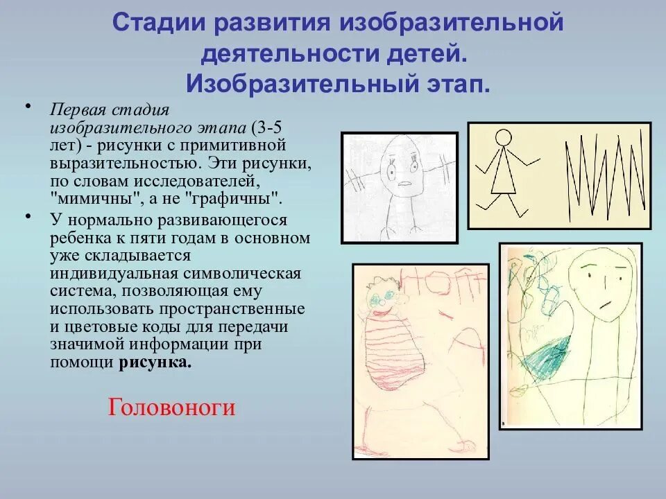 Что развивает рисование. Стадии развития изобразительной деятельности. Этапы изобразительного творчества дошкольников. Стадии развития изобразительной деятельности детей. Этапы развития детской изобразительной деятельности.