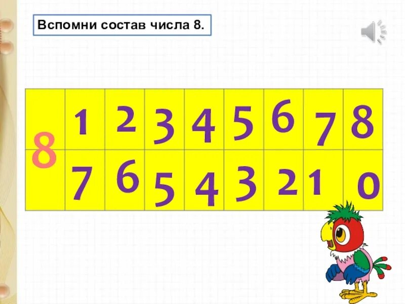 Вспомни состав числа 9 и найди. Состав числа 8. состав числа 8 и 9. состав числа 8 презентация. вычитание из чисел 8 9.