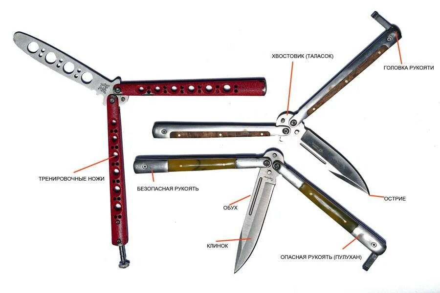 Нож бабочка балисонг т702. Опасная и безопасная рукоять нож бабочка. Нож бабочка для трюков балисонг. Нож балисонг чертеж. Нож бабочка можно ли