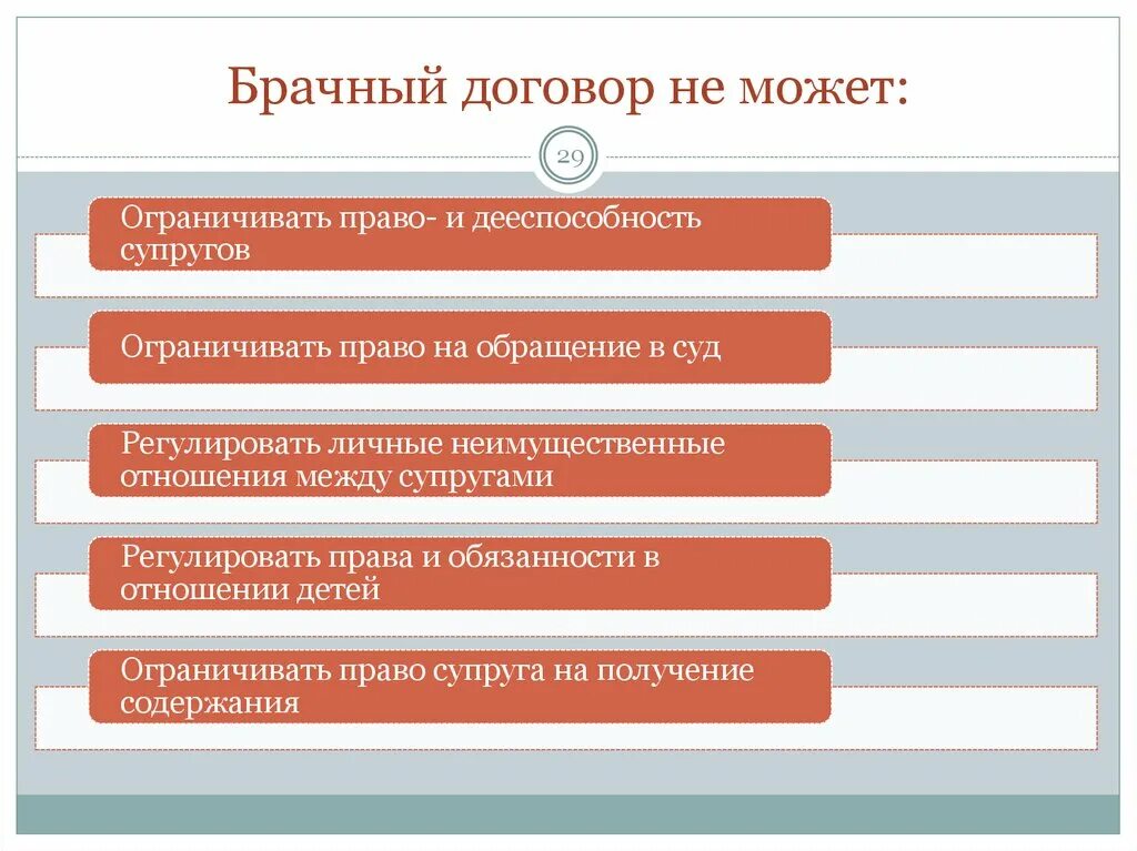 Брачный договор ограничения. Подвиды преступлений против личности. Правонарушение против личности. Преступление против личности примеры.