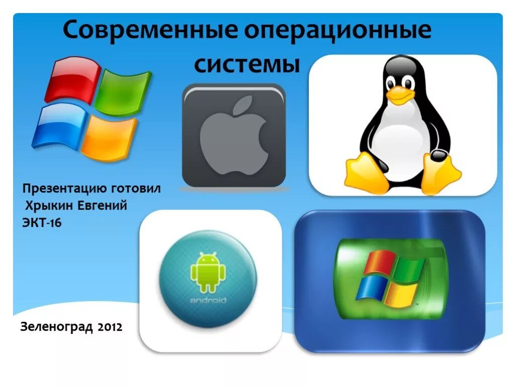 Операционные системы. Современные операционные системы. Оперативная система. Операционная система (ОС).