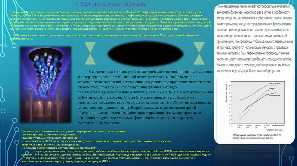 Расчет освещения теплый свет. Методы расчета освещения. Метод расчета освещения. Основные методы расчетов освещения. Методы расчета электрического освещения.