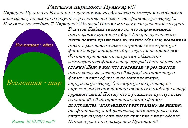 Теория Пуанкаре Перельмана. Гипотеза Пуанкаре. Теорема Пуанкаре. Гипотеза Пуанкаре простыми словами.