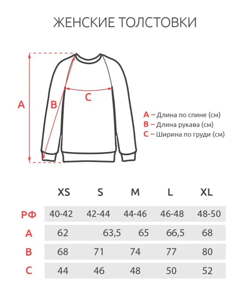 Размеры толстовок. Таблица размеров толстовок. Размеры кофт. Размеры толстовок женские. 44 размер блузки