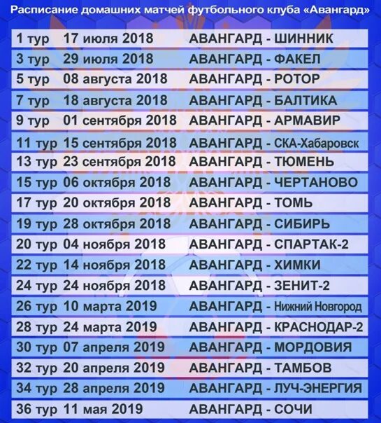 Авангард расписание домашних матчей. Аванград расписание матчей. ФК Сочи расписание домашних. Авангард календарь. Царицыно авангард расписание