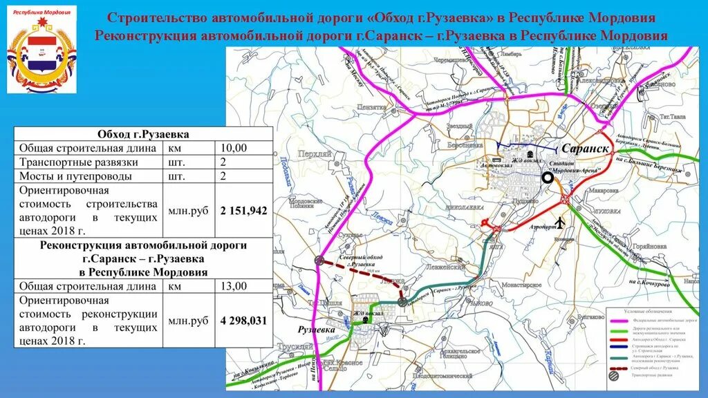 Обход владения. Автомобильной дороги «обход г. Рузаевка».. Объездная дорога Рузаевка схема. Автодорога обход Рузаевка. Объездная дорога Рузаевка Саранск.