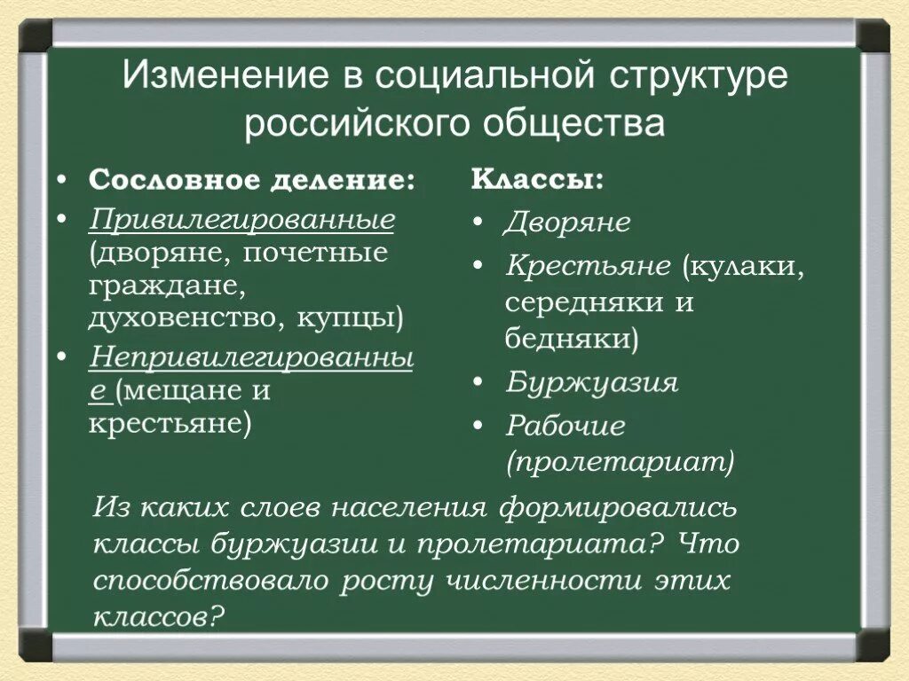 Структура пореформенного общества при александре 3. Схема пореформенная структура российского общества. Изменения в социальной структуре российского общества. Изменение социальной структуры общества. Иземеннгяи в социальной структуре российского общества.