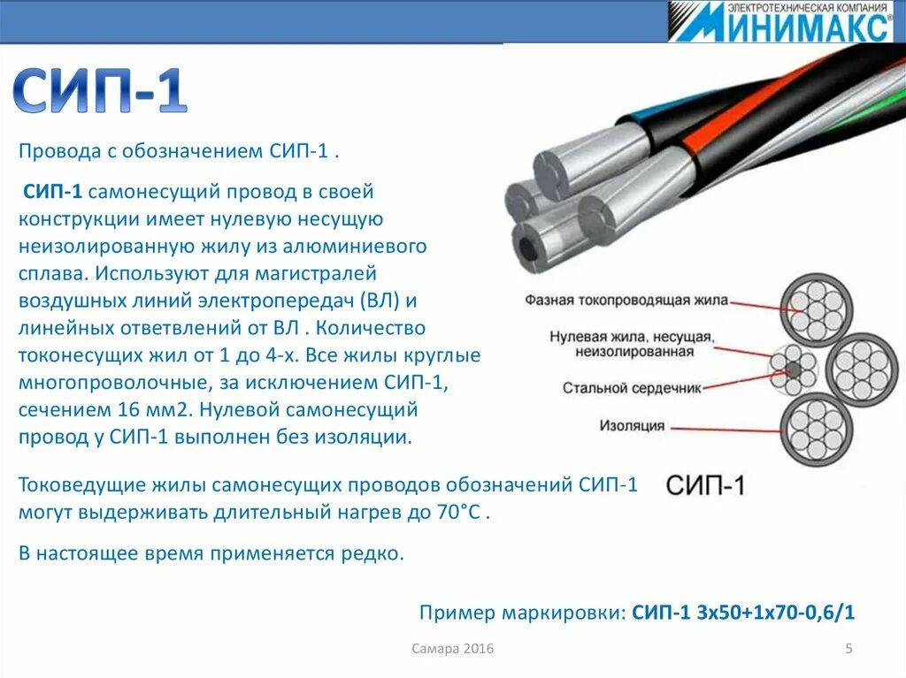 Сиб провод. Провод СИП 2х16 Размеры жил. Провод марки СИП 2. СИП 2 маркировка проводов. Кабель СИП-2 структура.