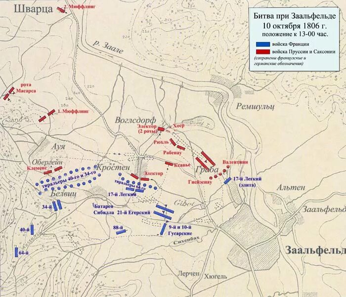 ауэрштедтское сражение 1806. наполеон бонапарт при йене. ауэрштедтское сражение 1806. йена-ауэрштедтское сражение 1806 года. йена ауэрштедтское сражение.
