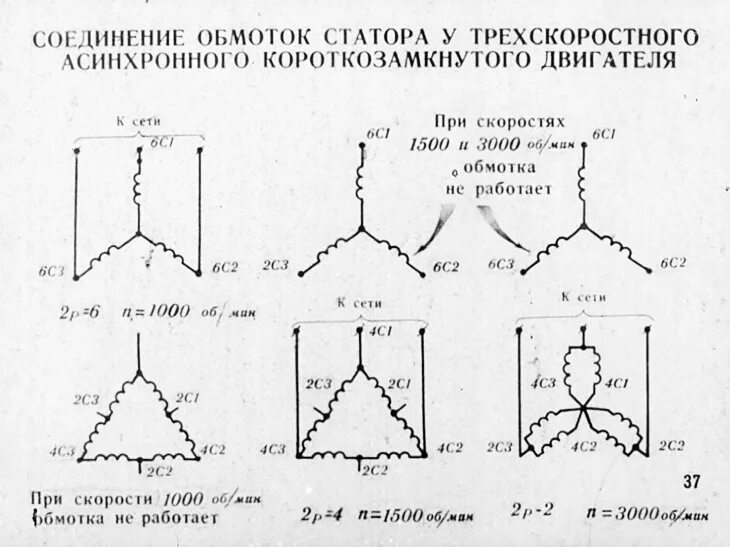 Схема соединения обмотки статора. Схема соединения обмоток статора асинхронного двигателя. Схема соединения обмоток электродвигателя. Схемы соединения обмоток статора электродвигателя.