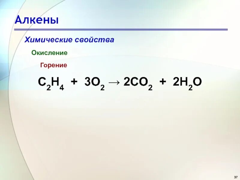 Реакция горения 10. C2h4 горение. C2h4+o2 реакция горения. Реакция горения c2h4. Алкены реакция горения.