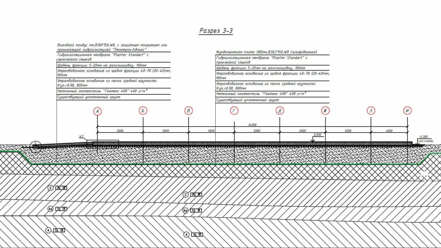 Дорога щебня толщина. Расклинцовка щебня 40-70. расклинцовка щебня 5-20. щебень с расклинцовкой разрез.