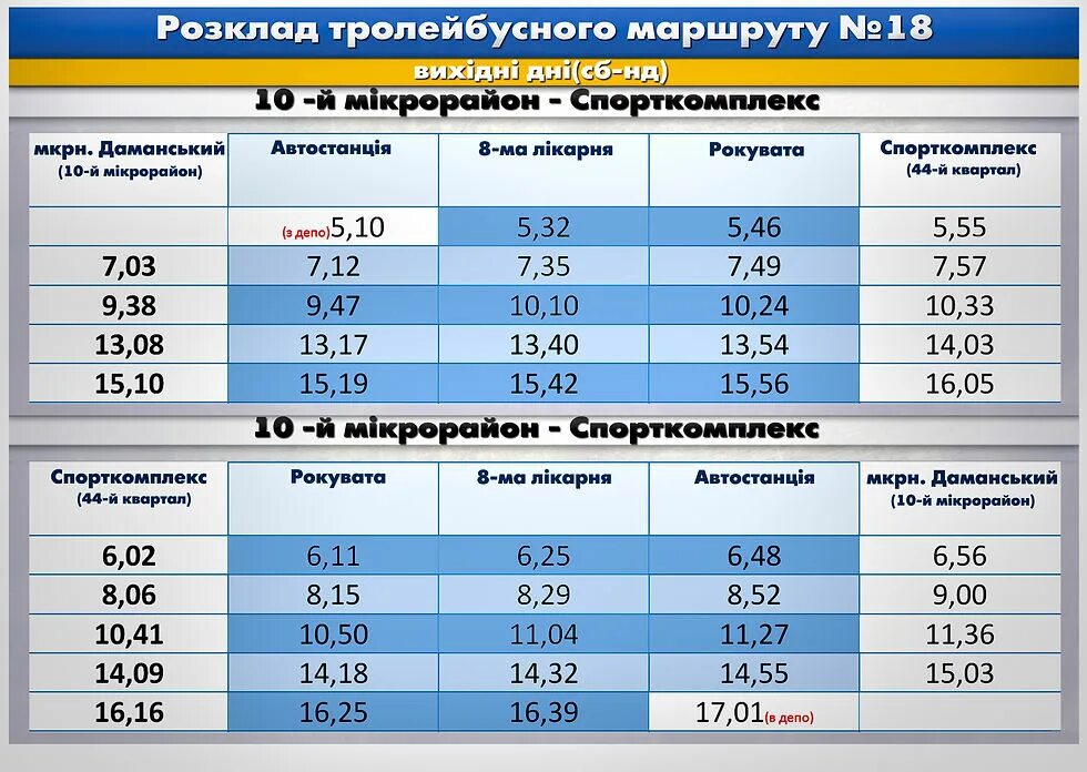 Расписание маршрута 13 троллейбуса. График движения троллейбусов. Движение троллейбусов Тольятти. Расписание троллейбусов Тольятти. Расписание троллейбуса 18 Тольятти.