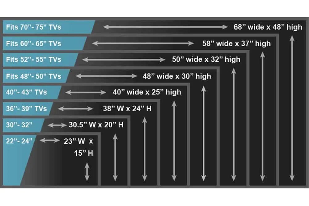 Монитор xiaomi mi surface display 34. Монитор 34 дюйма габариты. 24 vs 27 vs 30 дюймов монитор. Samsung 34 дюйма. Монитор lg 34wl850-w 34″.