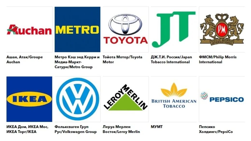 Примеры фирм в россии. Иностранные компании в России. Французские компании в России. Иностранные предприятия в России. Крупнейшие иностранные компании в России.