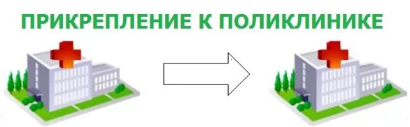 Как прикрепиться к поликлинике в москве студенту. Прикрепление к поликлинике. прикрепление к поликлинике вектор. прикрепление к поликлинике картинки. прикрепление к медицинской организации.
