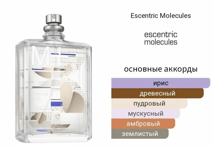 Escentric molecules molecule 01 iris отзывы