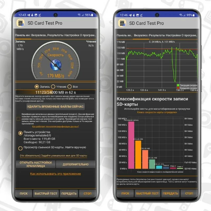 Sd card test. классы скорости микро сд. классы карт памяти микро sd sandisk. карта памяти lexar microsd card 64gb. Kingston canvas go! plus microsd.
