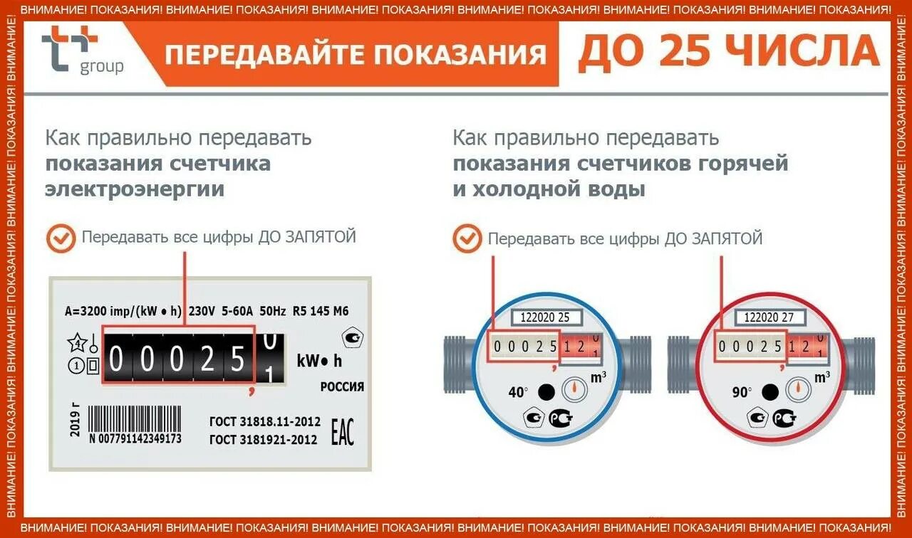 Все платежи омск показания счетчиков. Как правильно вносить показания счетчиков за электроэнергию. Как правильно внести показания счетчиков электроэнергии. Показания счетчиков электроэнергии какие цифры. Снятие показаний холодной воды счетчик.