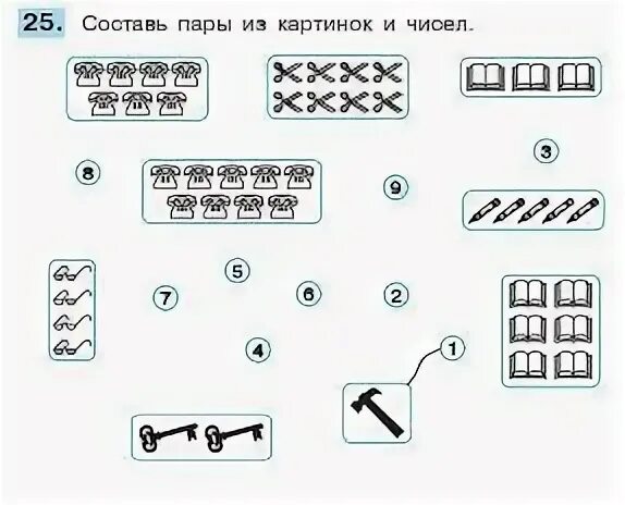 Составьте пары чисел