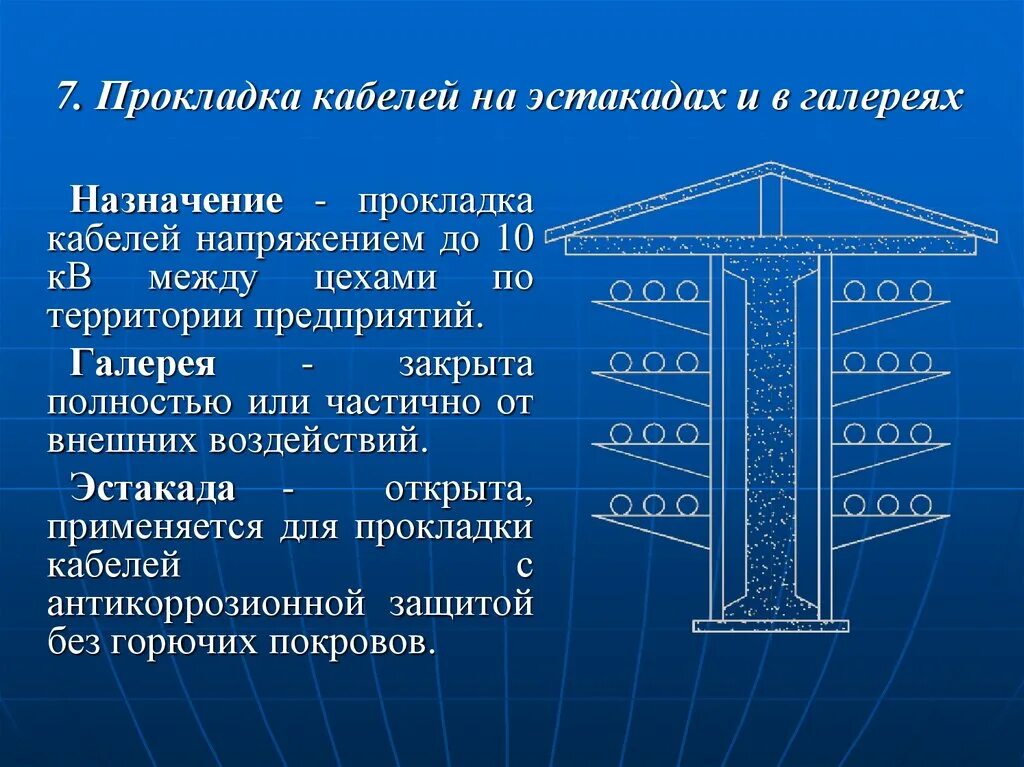 Прокладка кабеля в галереях и эстакадах. Способ прокладки кабеля в эстакадах. Технология монтажа кабельных линий на эстакаде. Прокладка кабеля по эстакаде технология. Прокладка кабелей по эстакадам