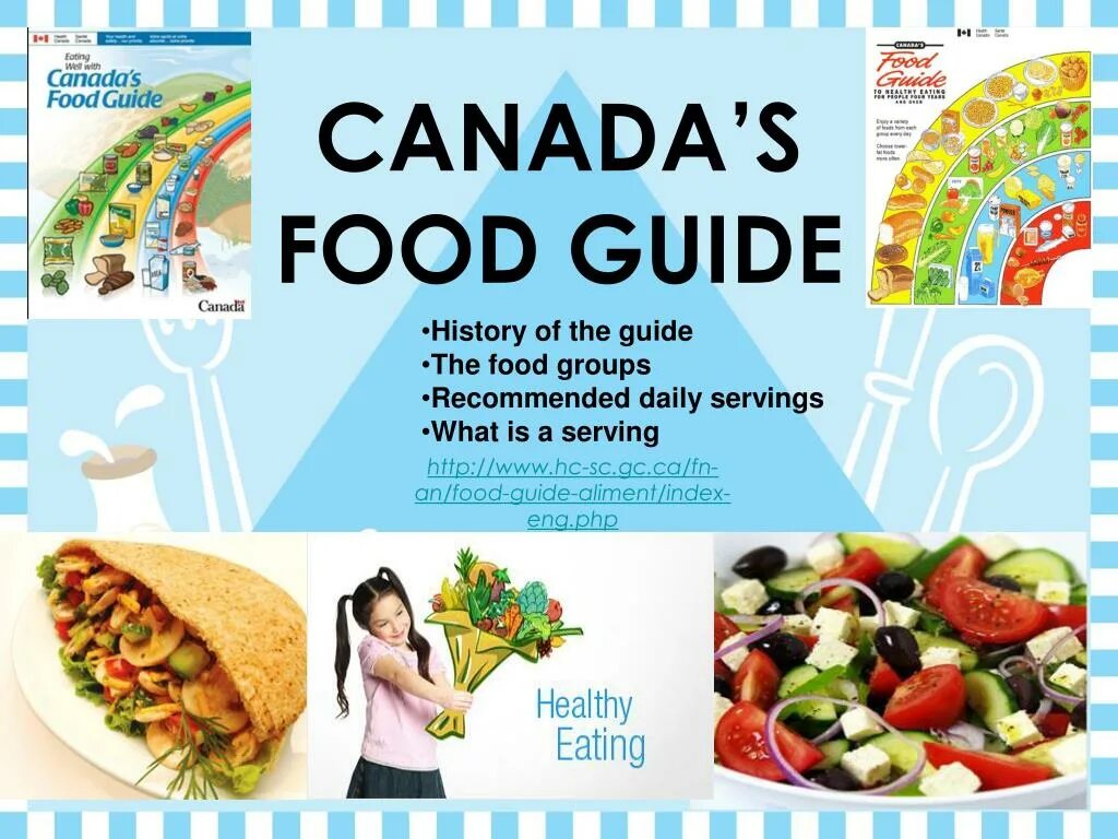 Canada food Guide. Canadas food Guide. National food of Canada. Traditional food in Canada.