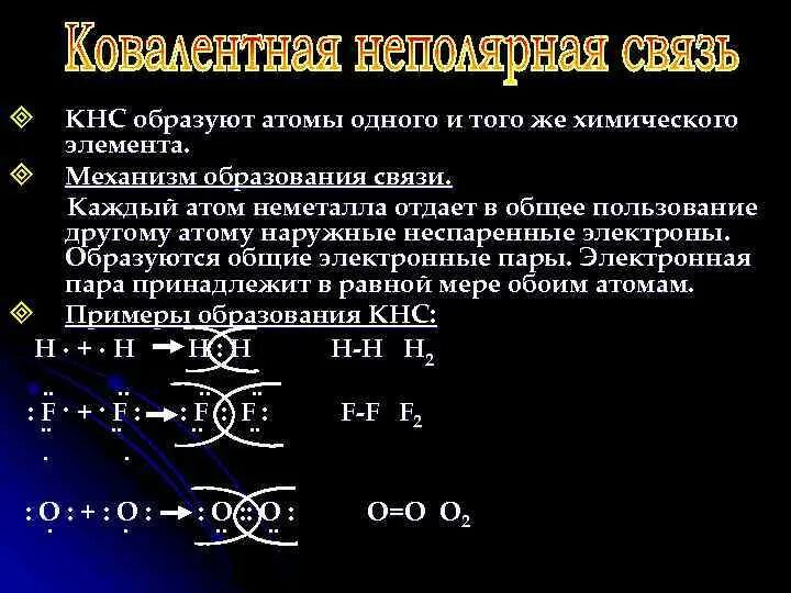 Образование соединения из атомов