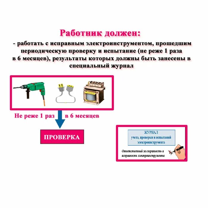 Перед началом работы следует проверить