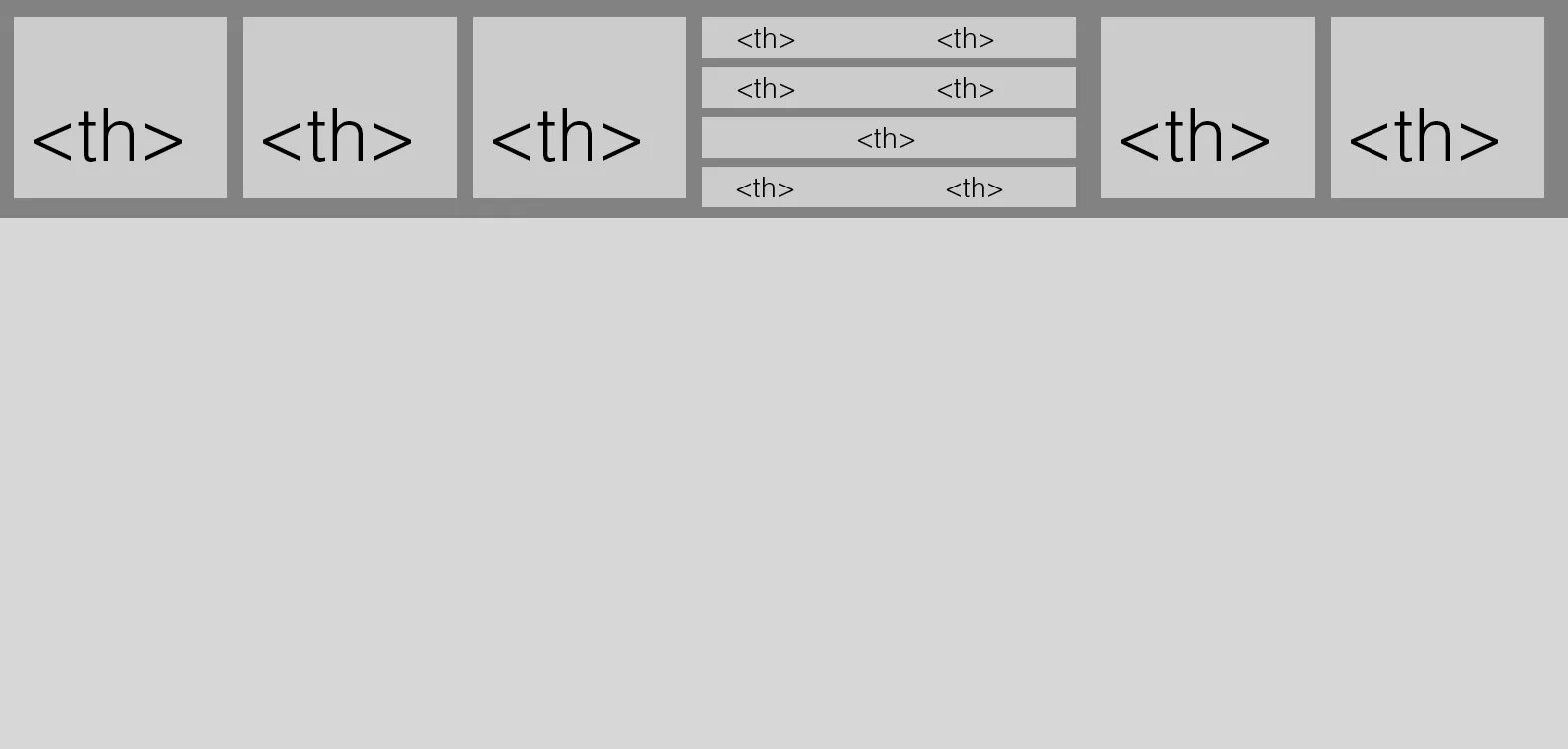 Тег th. Th html. Th в таблице html. Tr td html. Html Table tr td.