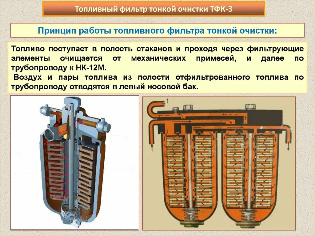 Фильтр тонкой воздушной очистки. Принцип работы топливного фильтра тонкой очистки. Фильтр тонкой очистки топлива дизельного двигателя. Топливный фильтр устройство и принцип работы. Топливные фильтры для судовых дизельных двигателей.