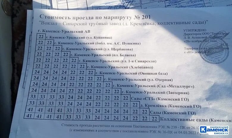 Автобус каменск шахтинский 115. Расписание 201 автобуса Каменск Уральский. Расписание автобусов Каменск-Уральский. Расписание автобусов Каменск-Уральский городских маршрутов. Маршрутки Каменск Уральский убрали.