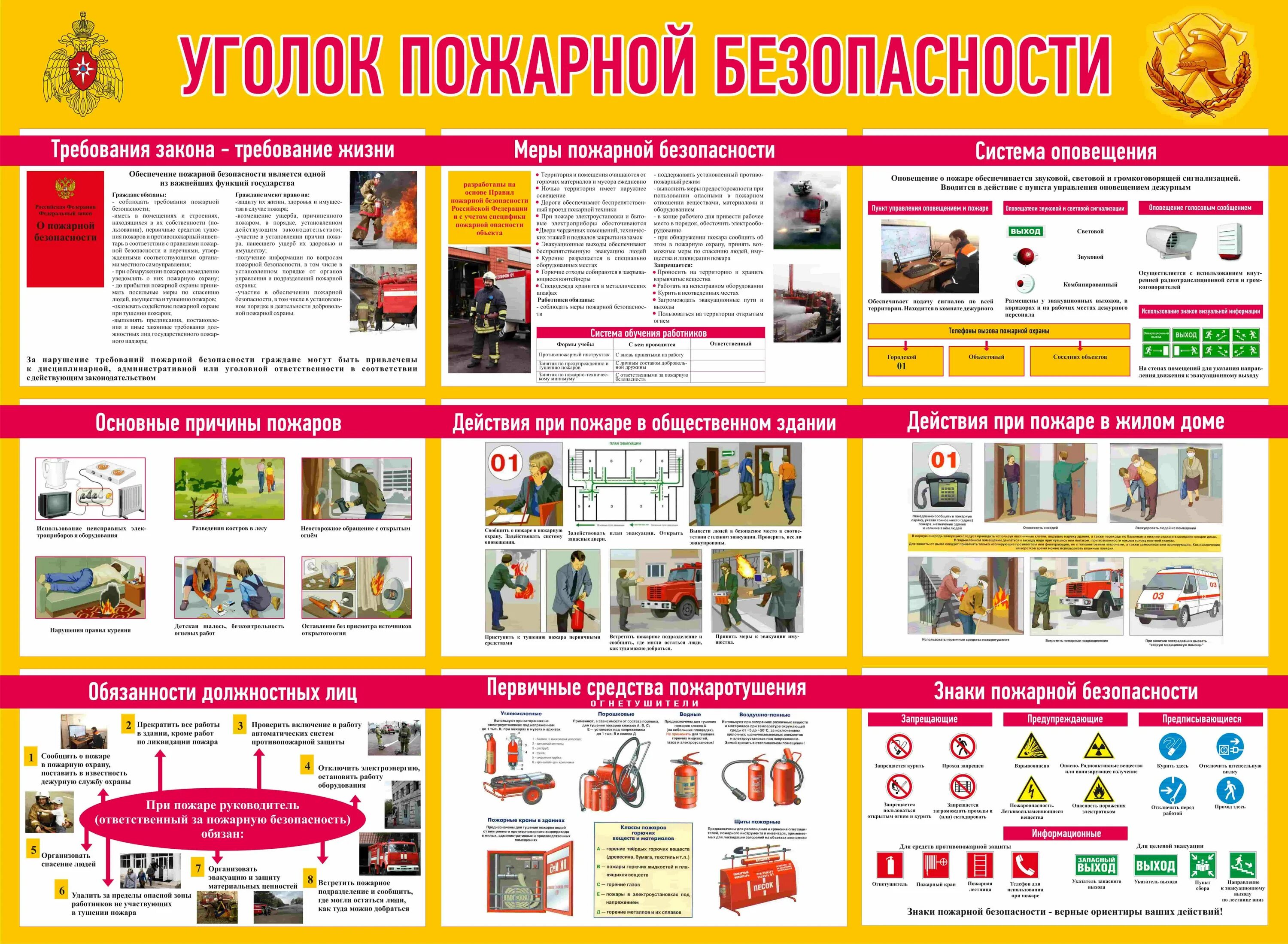 Правила пожарной безопасности в учреждении. Стенд «пожарная безопасность». Уголок противопожарной безопасности. Стенд уголок пожарной безопасности. Ugolok Pojarniy bezopasnosts.