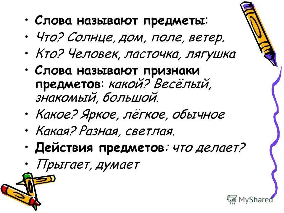 Что такое составь предложение используя данные слова. Подбери как можно больше слов названий предметов. Таблица слова названия предметов признаков. Слова названия предметов. Слова-названия предметов и явлений 1 класс презентация.