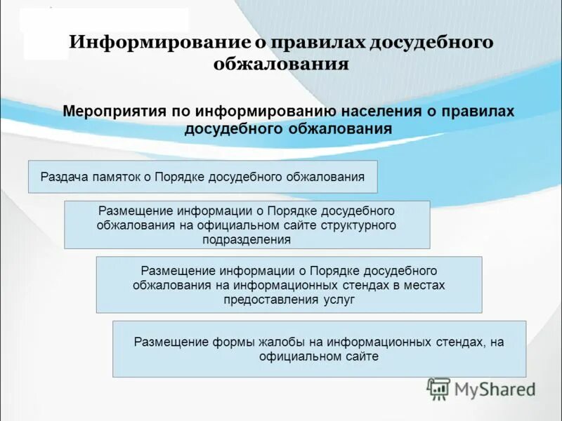 Досудебный порядок обжалования. Форма досудебного обжалования. Подсистема досудебного обжалования.