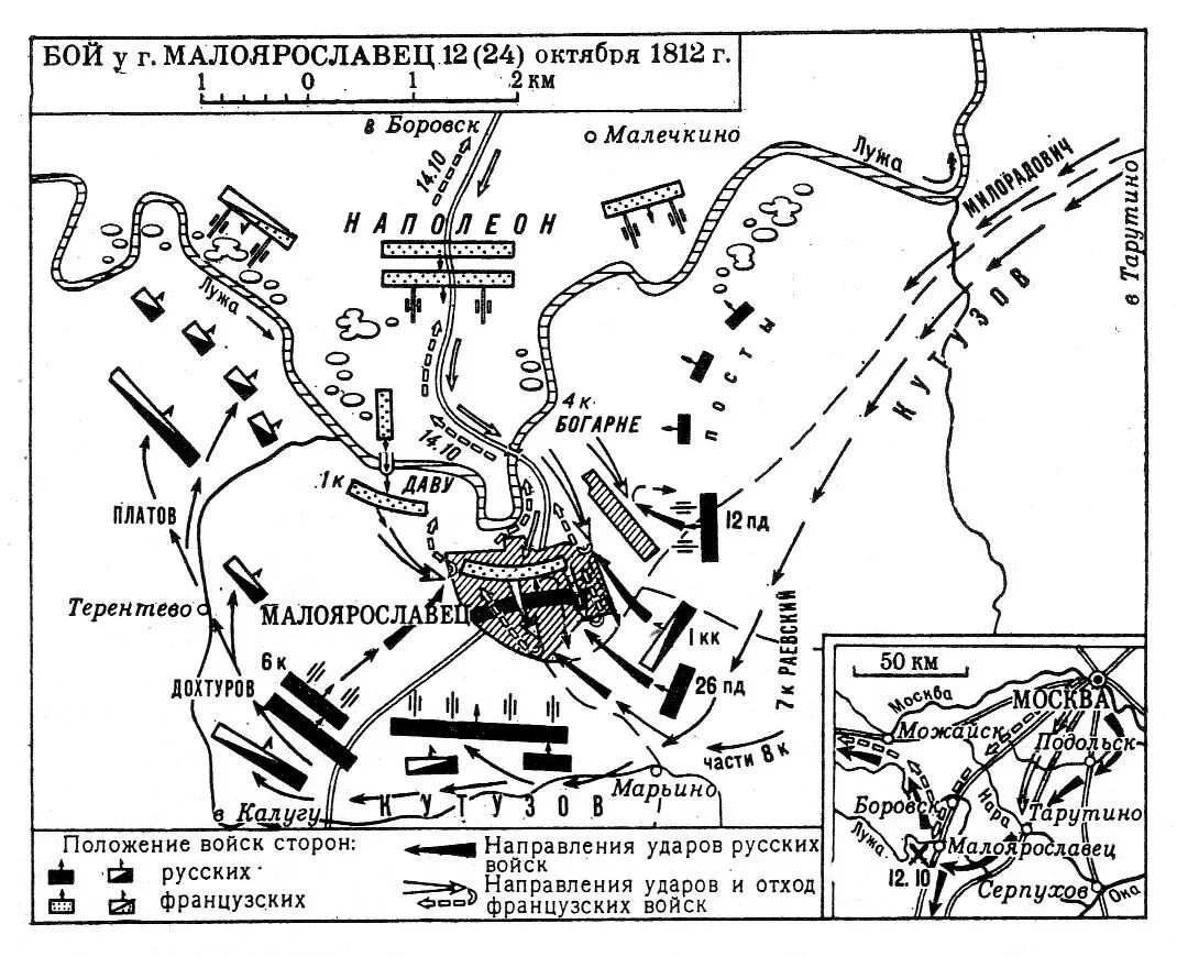 1812 Год битва под Малоярославцем. Битва при Малоярославце 1812 карта. Сражение при Малоярославце. Сражение под Малоярославцем 1812 карта.