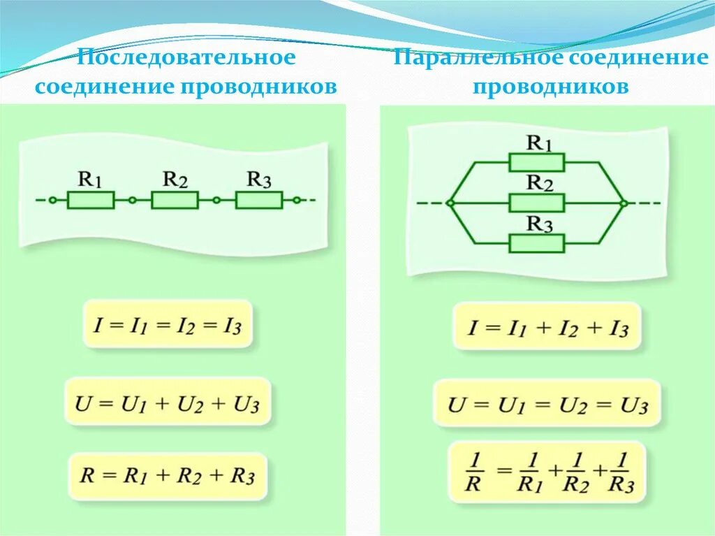 Последовательное соединение двух проводников схема. Последовательное и параллельное соединение проводников. Начертите параллельное соединение проводников.  Последовательное соединение проводников (схема, формулы i, u, r).. Последовательное параллельное и смешанное соединение проводников.