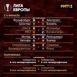 Матч тв жеребьевка лиги