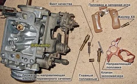 Где винт