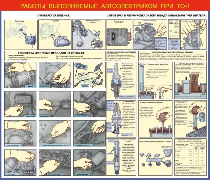 Работы производимые при то 2