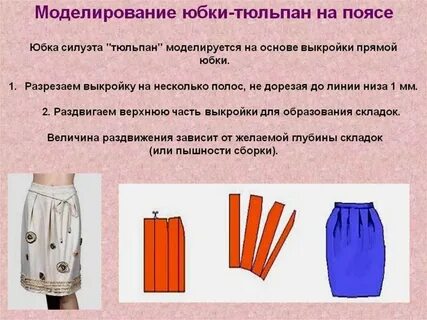 Юбки построение и моделирование